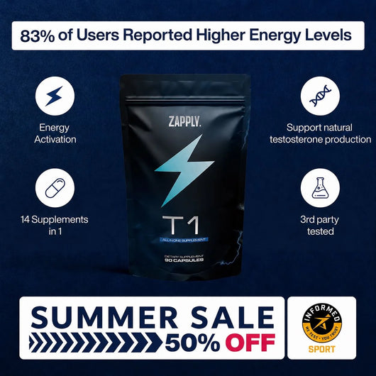 Zapply T1 | All-In-One Formula for Testosterone & Energy