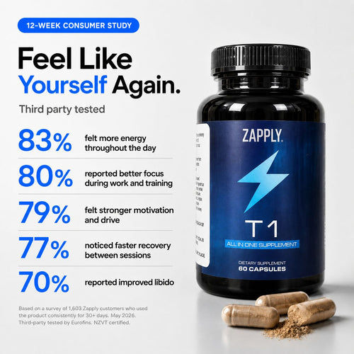 Zapply T1 | All-In-One Formula for Testosterone & Energy