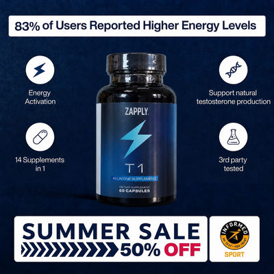 Zapply T1 | All-In-One Formula for Testosterone & Energy