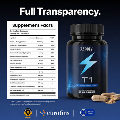 Zapply T1 | All-In-One Formula for Testosterone & Energy